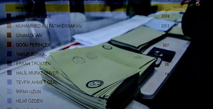 YSK’dan yeni uygulama: Hangi adaya ne kadar imza verildi?